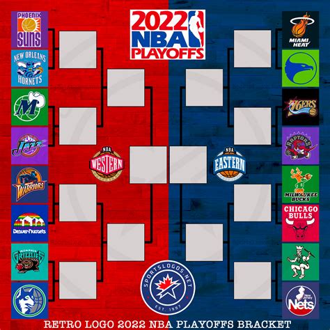 remaining teams in nba playoffs|2022 Playoffs .